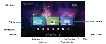 BenQ TEY21B-i5 Intel Core i5 OPS slot-in PC for BenQ large-panel displays