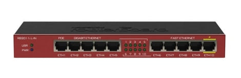 Mikrotik RB2011iL-IN Low Cost Multi Port Device