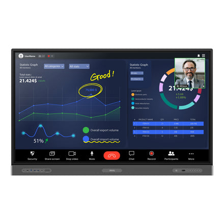 BenQ Board Pro 65-Inch Corporate Interactive Display