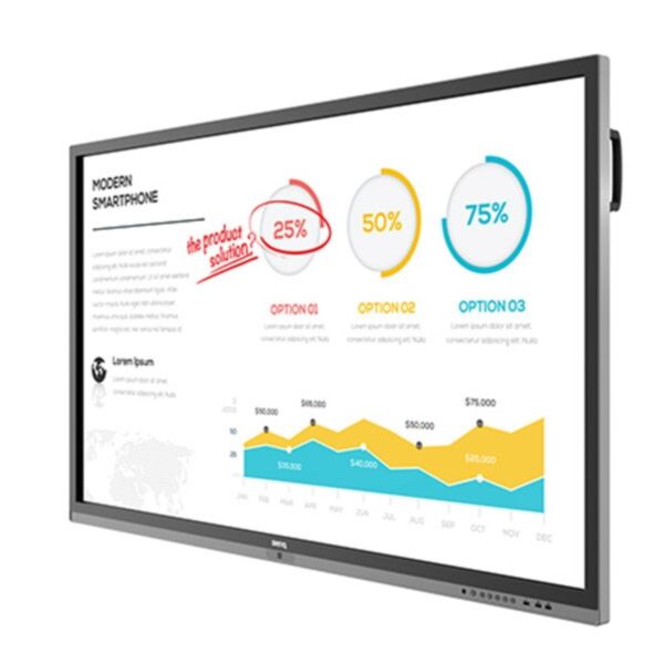 Buy BenQ RP653 65’’ FHD Interactive Flat Panel in Dubai, Sharjah, Abu Dhabi, Ajman, Al Ain, Ras Al Khaimah, Fujairah, Umm al Quwain, UAE
