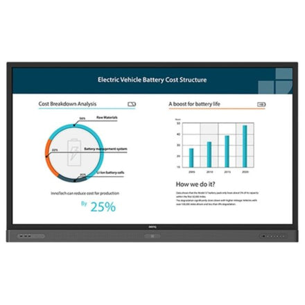 Buy BenQ RP654K 65’’ 4K UHD Interactive Flat Panel in Dubai, Sharjah, Abu Dhabi, Ajman, Al Ain, Ras Al Khaimah, Fujairah, Umm al Quwain, UAE