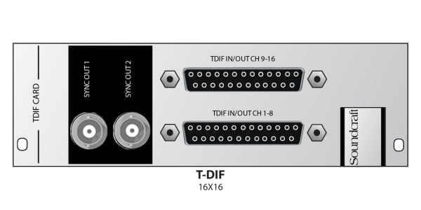 Soundcraft ViSB Dante AES67 Vi Option Card