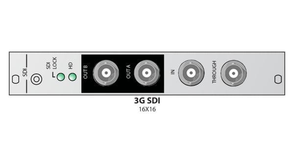Soundcraft ViSB Dante AES67 Vi Option Card