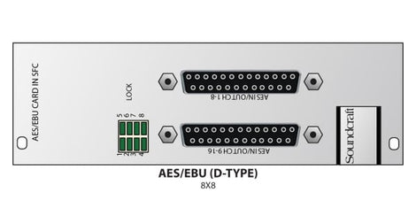 Soundcraft ViO/D21 Line In Tested Spare Vi Option Card