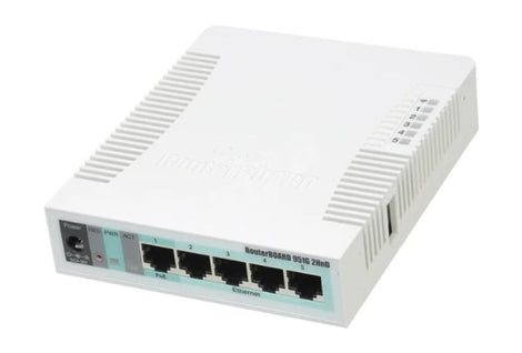 MikrotiK RB/951G-2HnD 2.4Ghz AP, 5xGigabit Ethernet USB 600MHz CPU 128MB RAM Router