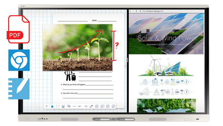 SMART Board MX086-V5 interactive display