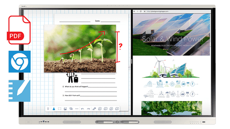 SMART Board® MX055-V5 interactive display