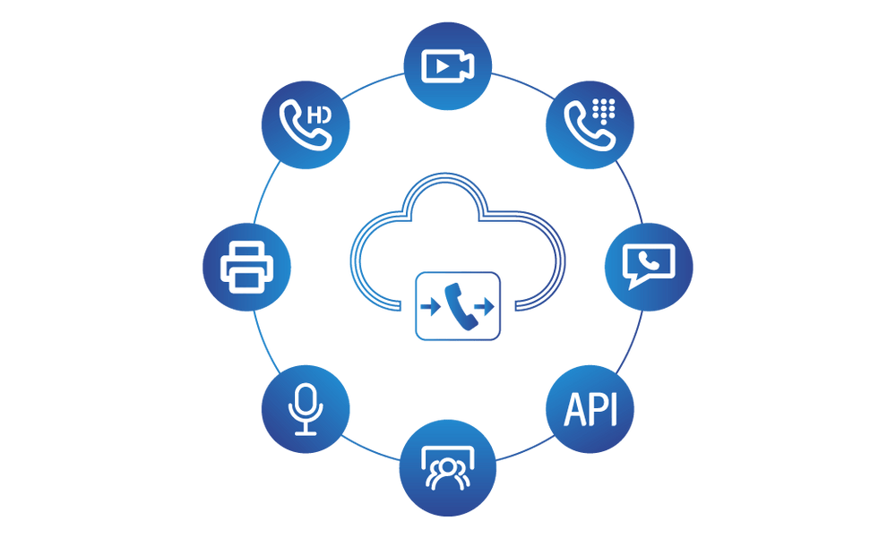Dinstar UC8000 Software IP PBX