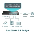 TP-Link 24-Port 10-100Mbps + 2 Port Gigabit Unmanaged POE+ Switch