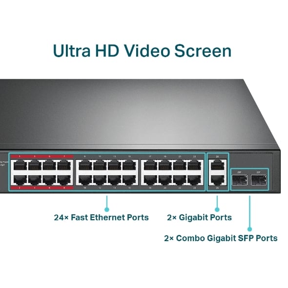 TP-Link 24-Port 10-100Mbps + 2 Port Gigabit Unmanaged POE+ Switch