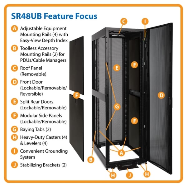 Tripp Lite SmartRack 48U Standard-Depth Rack Enclosure Cabinet with Doors and Side Panels