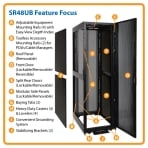Tripp Lite SmartRack 48U Standard-Depth Rack Enclosure Cabinet with Doors and Side Panels
