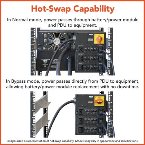 Tripp Lite SmartOnline 208/240, 230V 8kVA 7.2kW Double-Conversion UPS, 6U Rack/Tower, Extended Run