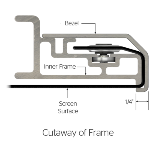 Dalite UTB Contour Projection Screen