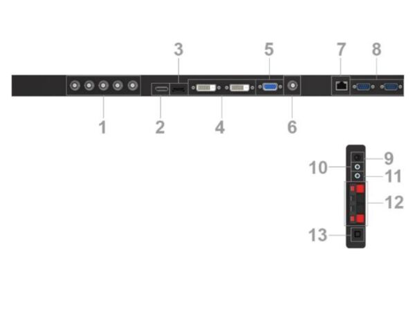 NEC MultiSync® V801 LCD 80